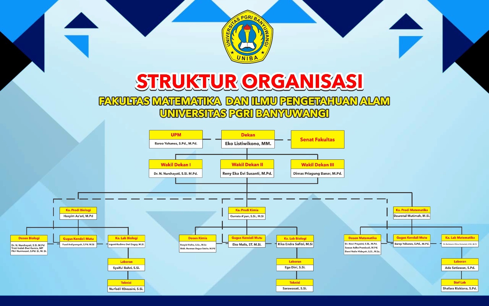 struktur-organisasi-img