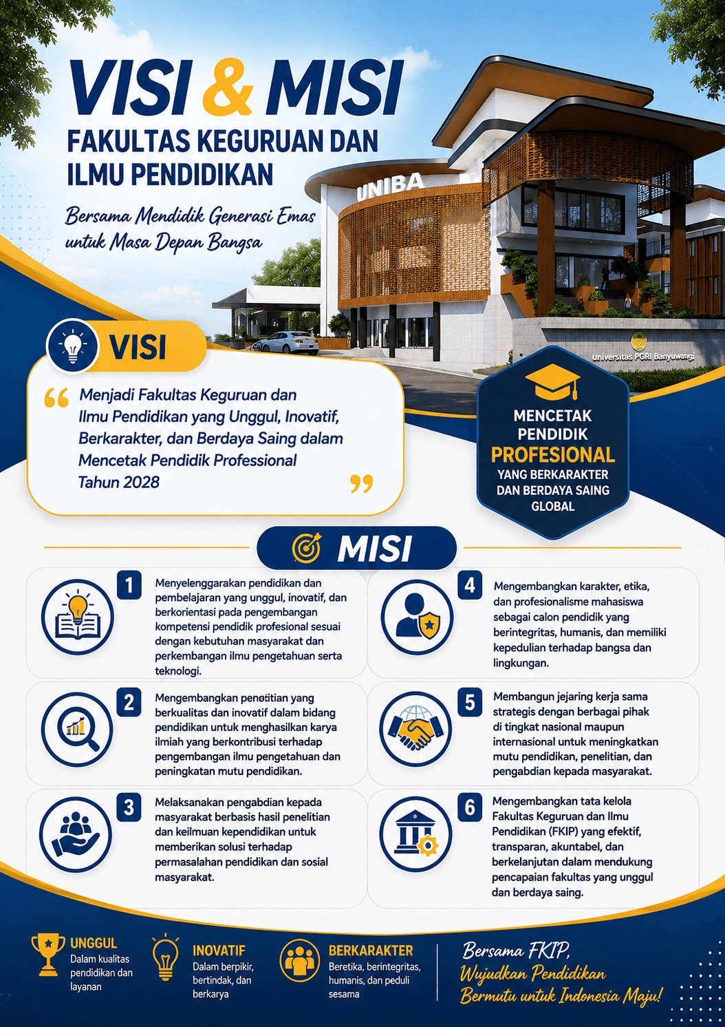 Visi, Misi, Tujuan, dan Sasaran Fakultas Keguruan dan Ilmu Pendidikan Universitas PGRI Banyuwangi
